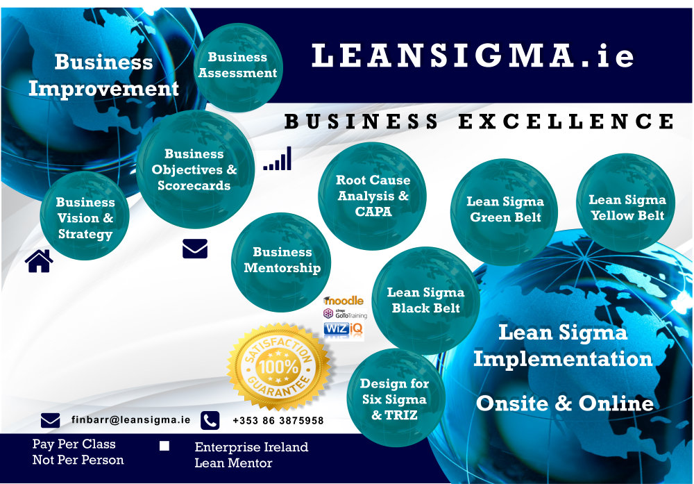 LeanSigma.ie