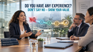 Never Stop at No: How to Answer the Experience Question in an Interview